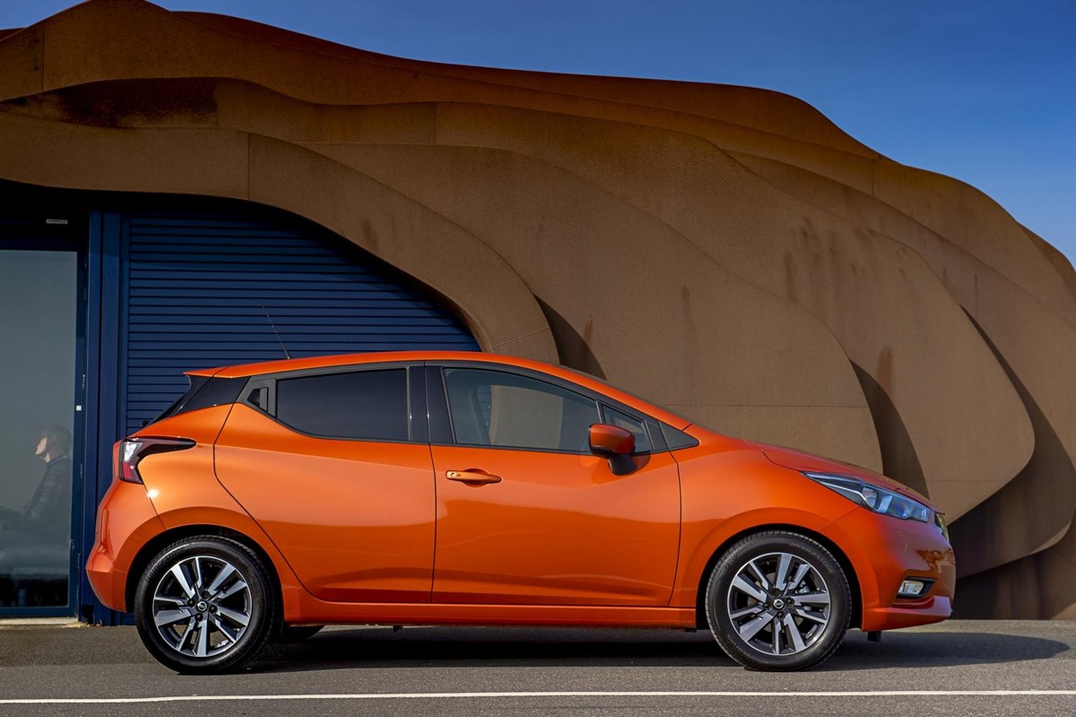 Nissan micra 2018